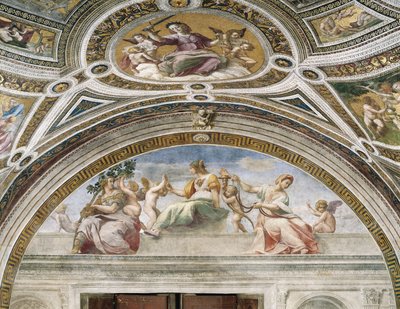 Virtudes cardinales y teológicas de Raphael