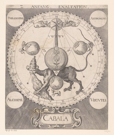 Comienza la elevación Exaltación Anfang (título sobre objeto) de Raphael Custos