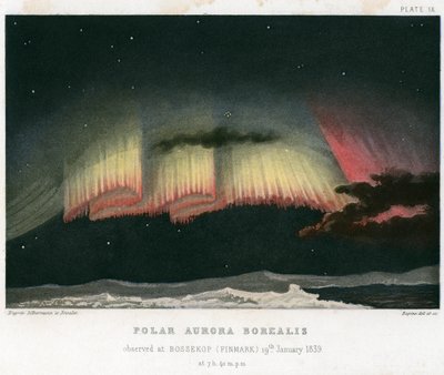 Aurora Boreal o Luces del Norte, forma de cortina de Rapine