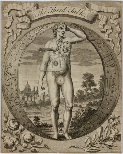 Tabla astrológica, c. 1780s de John Pardon