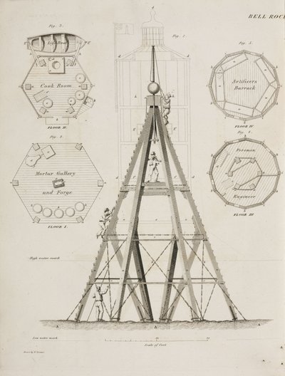 Casa Faro en Bell Rock (c. 1807) de John Pardon