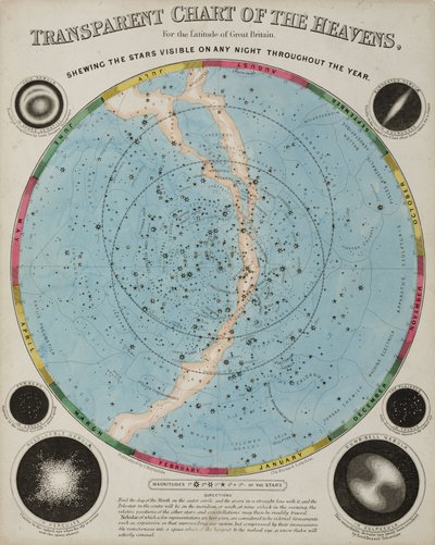 Carta de los Cielos, c. 1855 de John Pardon