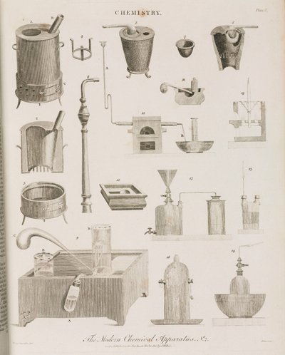 Laboratorios químicos, Aparatos de John Pardon
