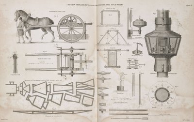 Elementos utilizados durante la construcción del Faro Bell Rock (c. 1810) de John Pardon