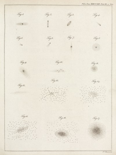 Cúmulos estelares de John Pardon