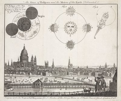 La causa de los eclipses y el movimiento de la Tierra delineado de John Pardon