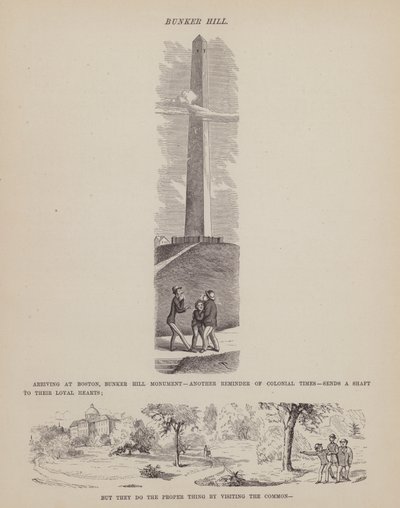 Página del Tour Americano de los Sres. Brown, Jones y Robinson (grabado) de Richard Doyle