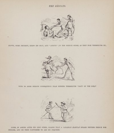 Página del Tour Americano de los Sres. Brown, Jones y Robinson (grabado) de Richard Doyle