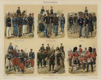 Infantería de ejércitos europeos de Richard Knotel