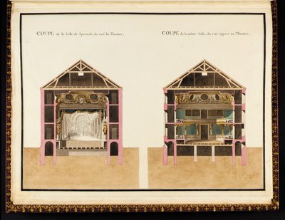 Sección de la sala de espectáculos del lado del teatro y sección de la misma sala del lado opuesto al teatro, del Recueil des plans du Petit Trianon por Richard Mique de Richard Mique