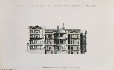 Sección del Castillo de Findlater desde el Noroeste hasta el Sureste de Robert Adam