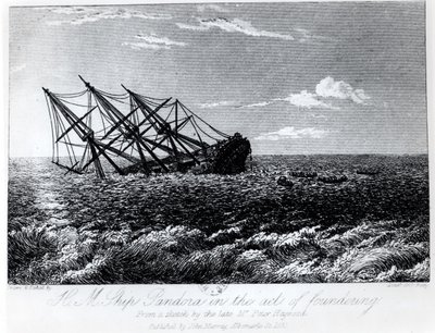 H.M. Pandora naufragando, de 