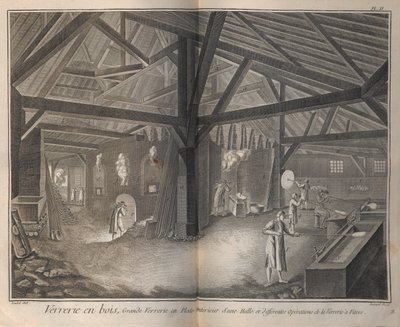 Fabricación de vidrio. De la Encyclopédie de Denis Diderot y Jean Le Rond d