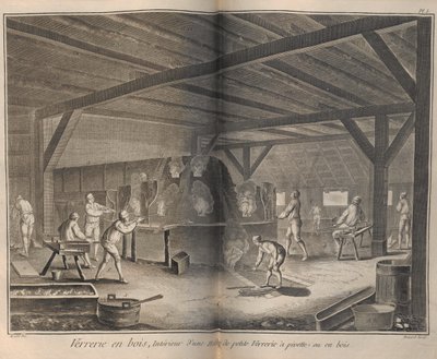 Fabricación de Vidrio. De la Encyclopédie de Denis Diderot y Jean Le Rond d