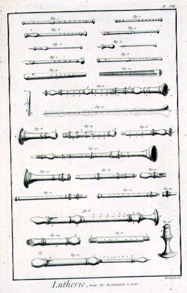 Lámina VIII: Instrumentos de viento de la Enciclopedia de Denis Diderot y Jean le Rond d