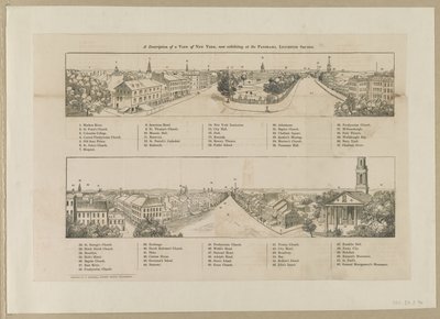Una descripción de una vista de Nueva York, ahora exhibida en el Panorama, Leicester Square de Robert Burford