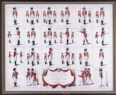 El nuevo manual y ejercicios de pelotón, como practicado por el ejército de Su Majestad, circa 1795 (grabado, coloreado) de Robert Dighton