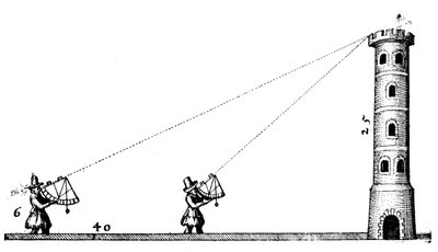 Topógrafos usando cuadrantes para medir la altura de una torre, c1617-c1619 de Robert Fludd