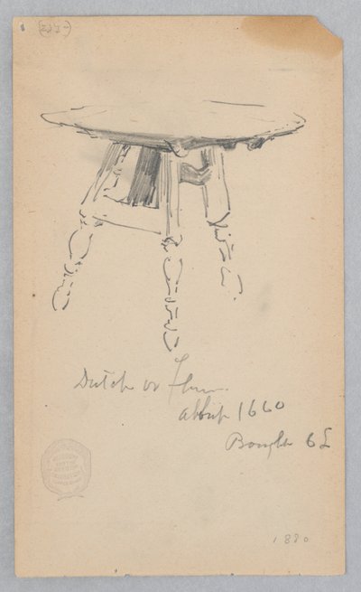 Escritorio de Robert Frederick Blum
