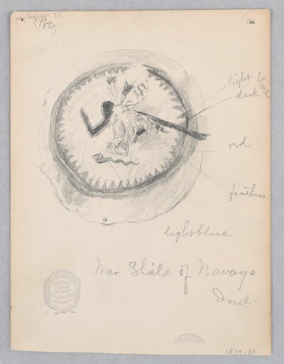 Escudo de guerra de los Navajo de Robert Frederick Blum