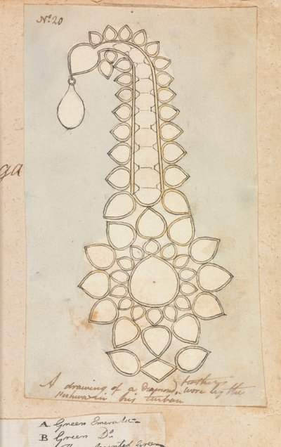 Pluma de diamante que llevaba el Peshwa en su turbante de Robert Mabon