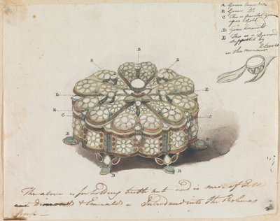 Caja de joyas para Buttee Nuts de Robert Mabon