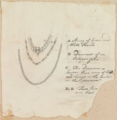 Collares de Robert Mabon