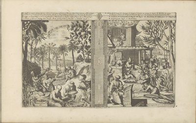 borracho en Oost-Indie; Lakwerk en uit papel de China Thee, Cha en Palmiten / Plantas y árboles de las Indias Orientales // Lakwerken / Obras de cera, etc. en China (título sobre objeto) Las Indias Orientales y Occidentales y otros lugares (título de la se de Romeyn de Hooghe