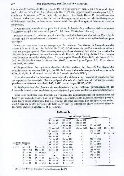 Ley periódica de los elementos químicos por Dmitry Ivanovich Mendeleyev (1834-1907) de Le Moniteur scientifique, 1879 de Russian School