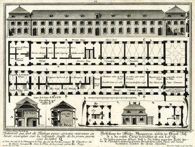 Planos y alzados de la casa de fieras de invierno y de los pórticos de Salomon Kleiner