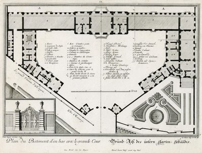 Planta del castillo inferior de Salomon Kleiner