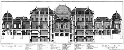 Sección longitudinal del castillo por el lado del patio principal de Salomon Kleiner
