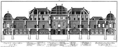 Sección longitudinal del castillo por el lado del jardín de Salomon Kleiner