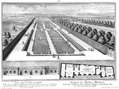 Folleto de la huerta, planta y alzado de la casa de la fuente de Salomon Kleiner