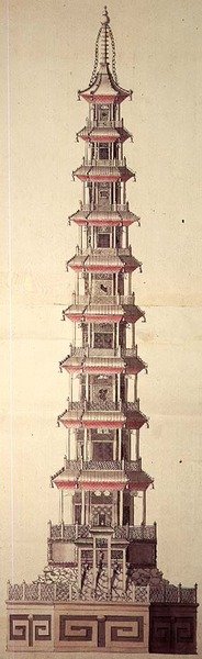 Diseño para una pagoda fuente de Sambrooke Freeman