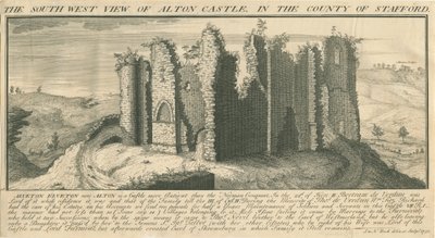 Castillo de Alton de Samuel Buck