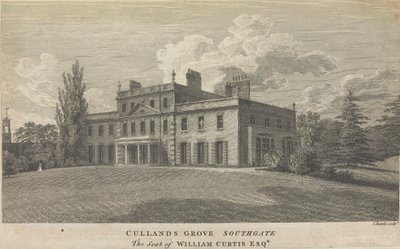 Cullands Grove Southgate, La Sede de William Curtis, Esquire; página 83 (Volumen Uno) de Samuel Rawle
