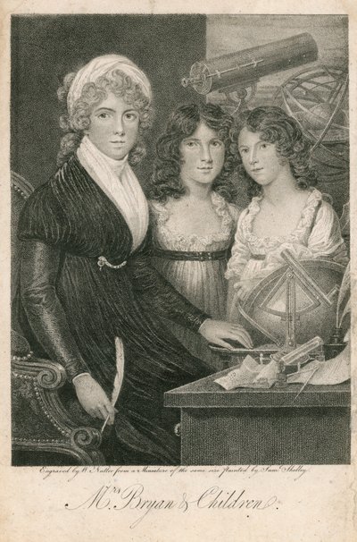 Sra. Bryan y niños de Samuel Shelley