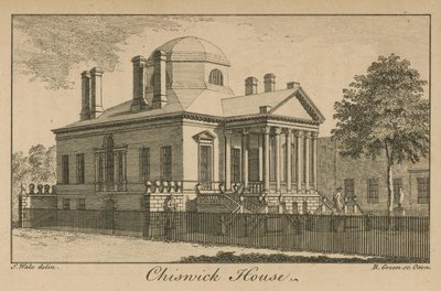 Vista general de Chiswick House de Samuel Wale