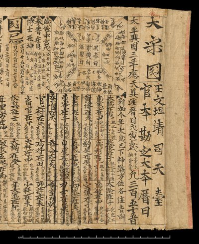 Almanaque de 978 d.C., Dunhuang Mogao, China, c.978 (tinta sobre papel) de School Chinese