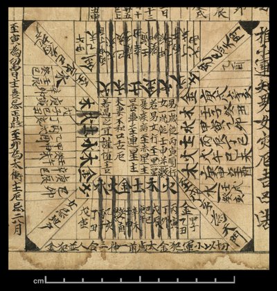 Almanaque de 978 d.C., Dunhuang Mogao, China, c.978 (tinta sobre papel) de School Chinese