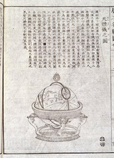 Globo terráqueo - Documento chino. Grabado anónimo. Coll. Selva. de School Chinese