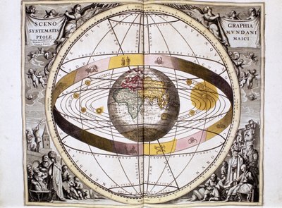 Sistema del universo ptolemaico, geocéntrico, centrado en la Tierra, que muestra la posición del Sol, la Luna y los planetas, de "Harmonia Macrocosmica" de Andreas Cellarius, Amsterdam. de School Dutch