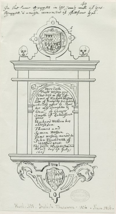 Iglesia de Rugeley (Antigua) - Monumento a Rafe Weston de School English