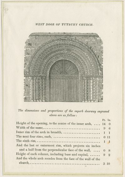 Iglesia del Priorato de Tutbury: Puerta Oeste: grabado, nd [c 1832] de School English