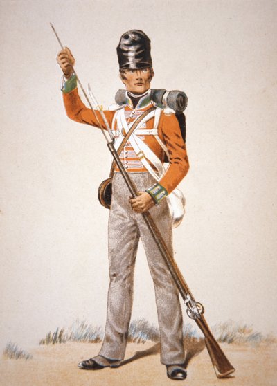 El ejército de Wellington: soldado del 69º Regimiento cargando su mosquete 