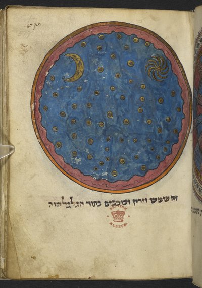 Agregar MS 11639 f.517 Mezuzah, de una 