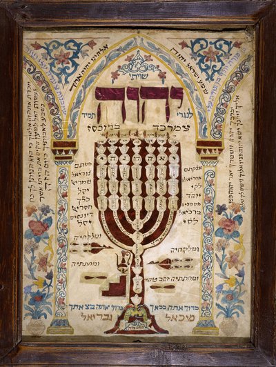 Misrach alsaciano indicando la dirección de Jerusalén en las casas judías y representando la Menorá. Musée d