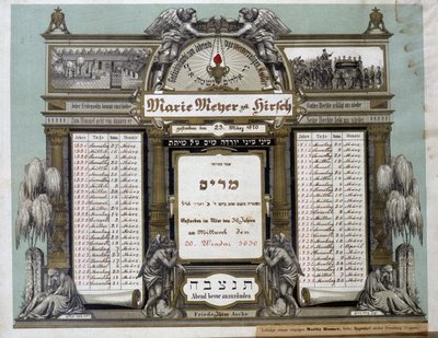 Calendario memorial para Servicios Funerarios Futuros de un pariente cercano fallecido. Pintura de Jahrzeit. Museo Judío de Basilea, Suiza. de School Jewish