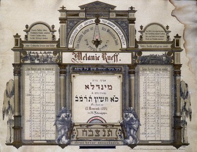 Calendario memorial para Servicios Funerarios Futuros de un pariente cercano fallecido. Pintura de Jahrzeit. Museo Judío de Basilea, Suiza. de School Jewish